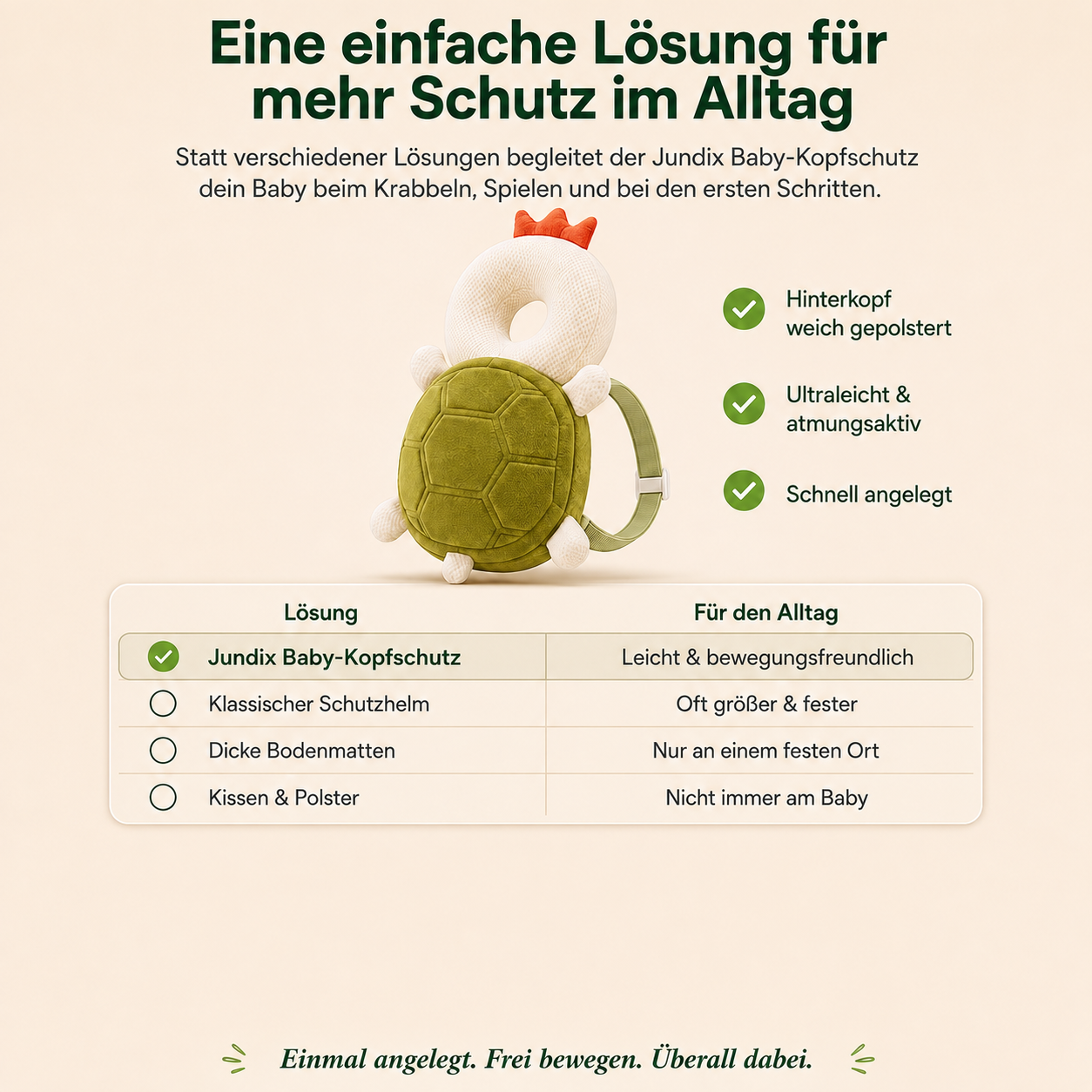 Jundix Baby-Kopfschutz