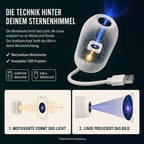 Jundix Traumlicht-Projektor