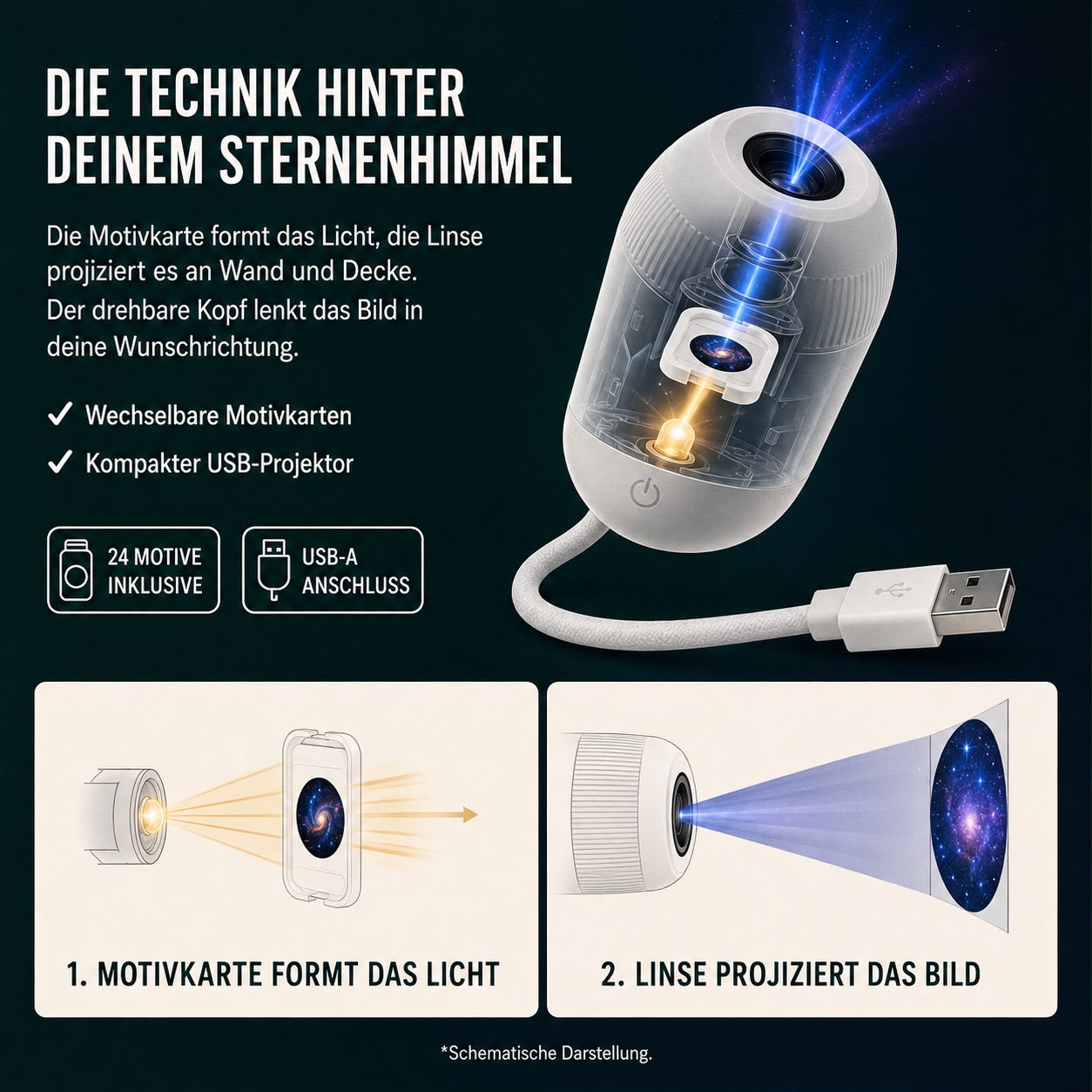 Jundix Traumlicht-Projektor