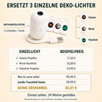 Jundix Traumlicht-Projektor