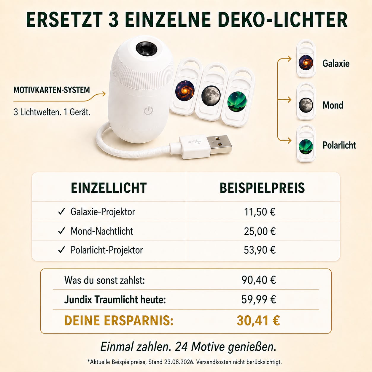 Jundix Traumlicht-Projektor