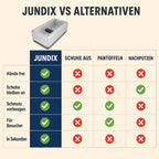 Jundix Automatischer-Schuhüberzieher