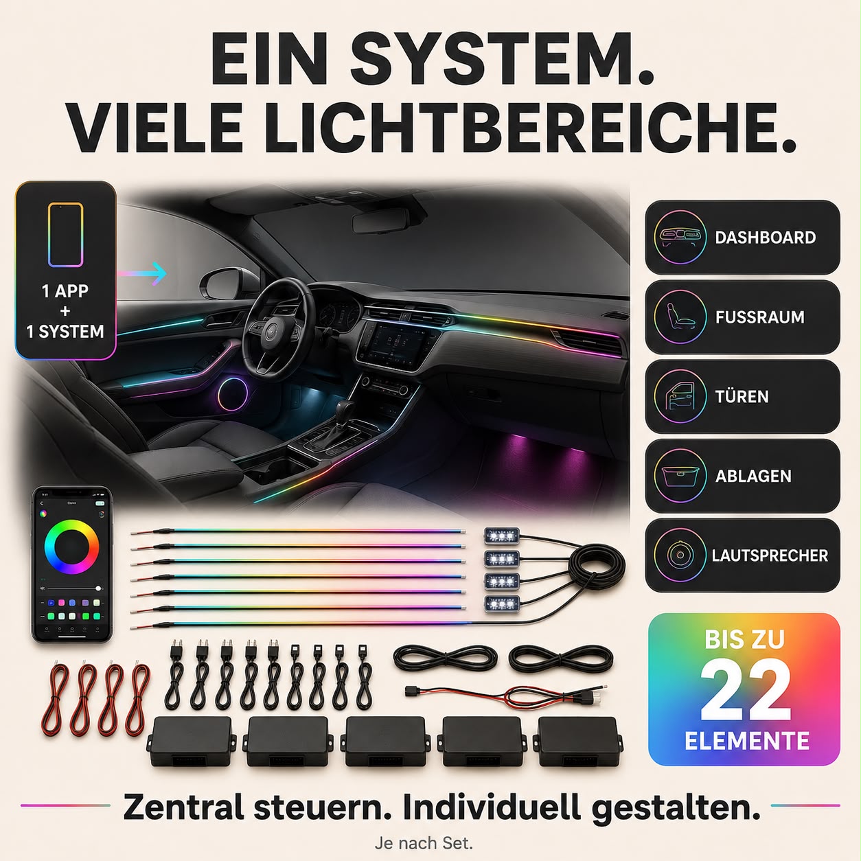 Jundix Ambientelicht-Set fürs Auto