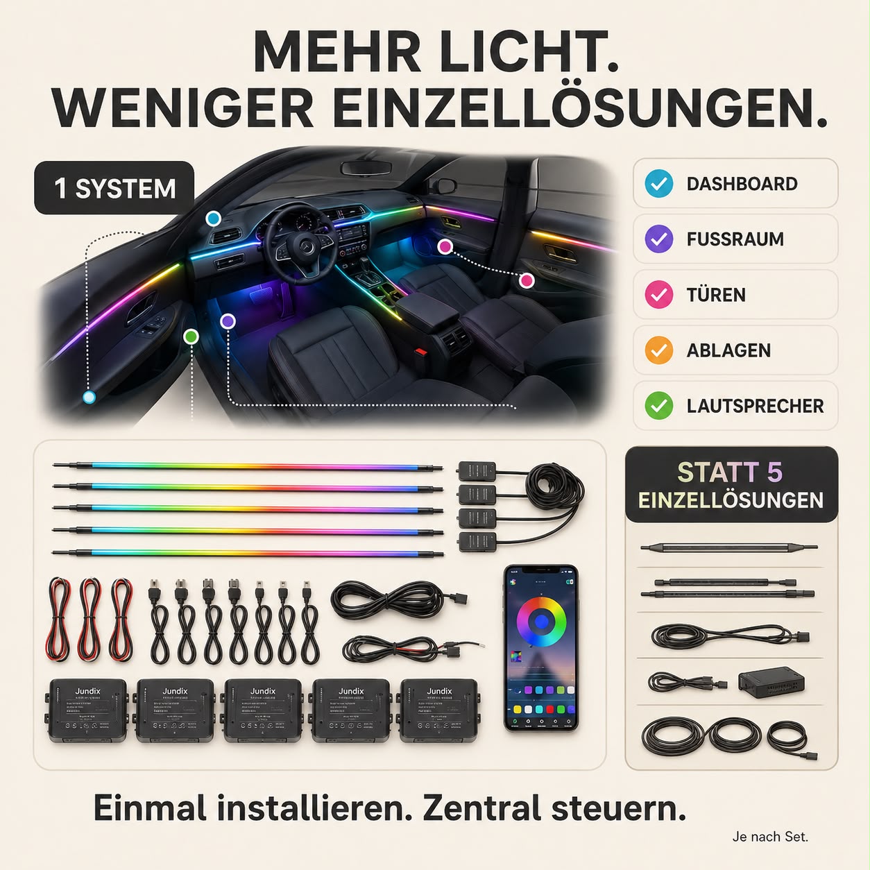Jundix Ambientelicht-Set fürs Auto