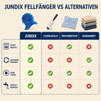 Jundix FellFänger - Tierhaarentferner für die Wäsche