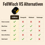 Jundix FellWisch - Tierhaarentferner - Bürste